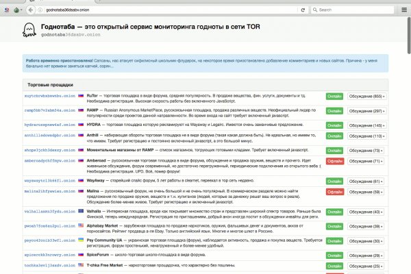 Рабочее зеркало кракен